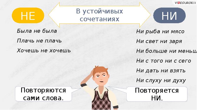 Различение не и ни 7 класс презентация