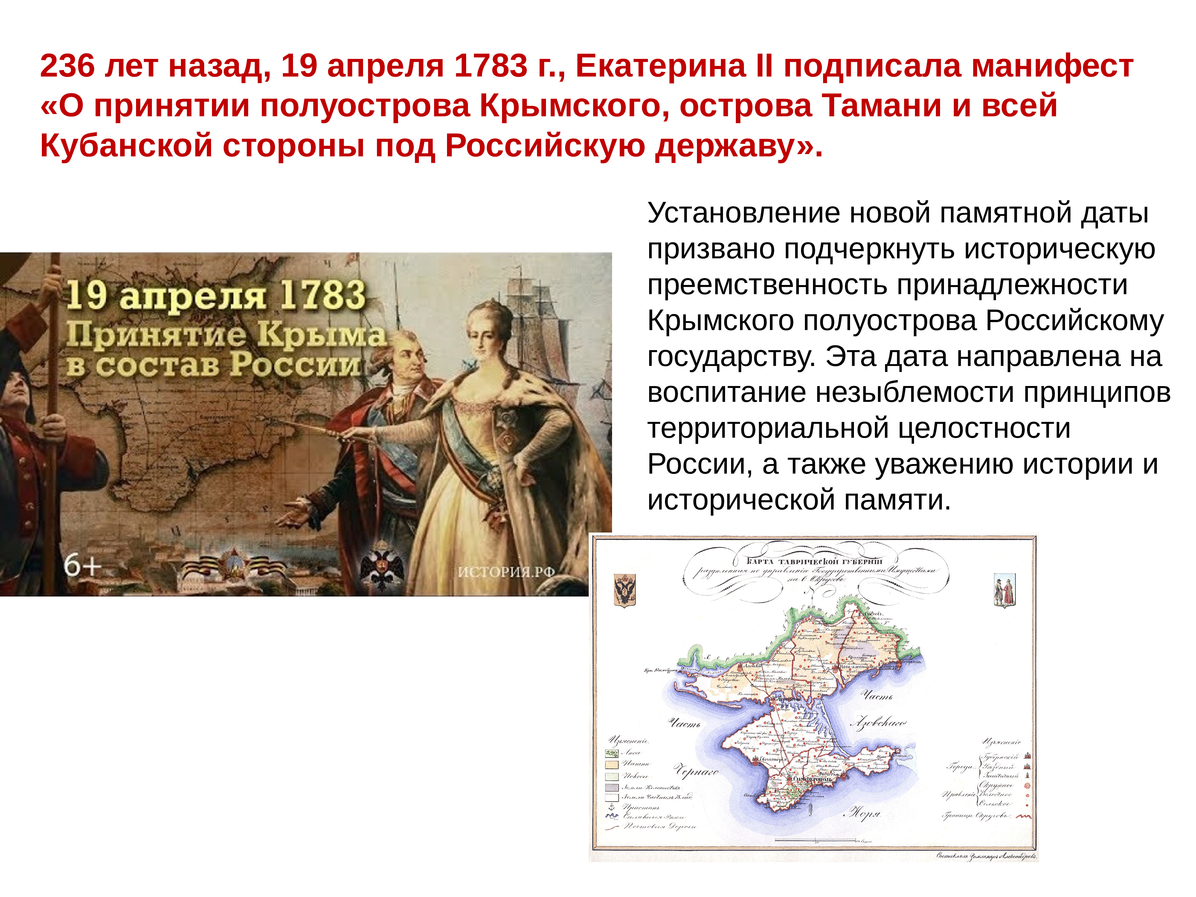 1783 год карта россии