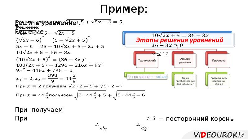 Презентация равносильность уравнений и неравенств 11 класс