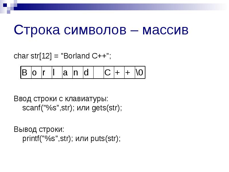 Строки символов презентация