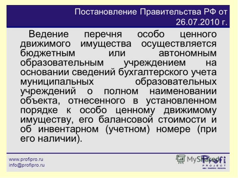 Основания использования имущества. Имущество бюджетного учреждения. Ведение списков.