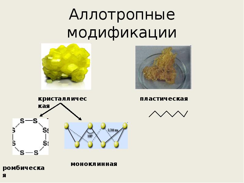 Пластическая сера. Углерод ромбическая моноклинная пластическая. Аллотропные видоизменения. Ромбическая пластическая моноклинная это. Названия аллотропных модификаций серы.