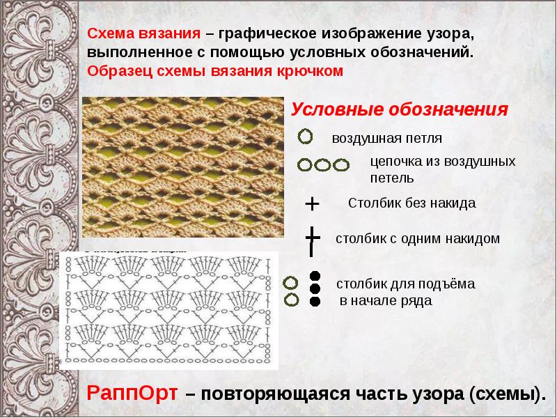 Составление схемы вязания крючком программа