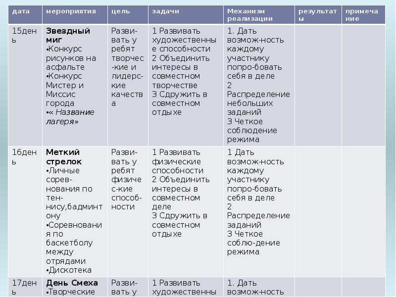 План работы отряда на смену