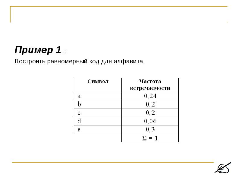 Длина равномерного кода