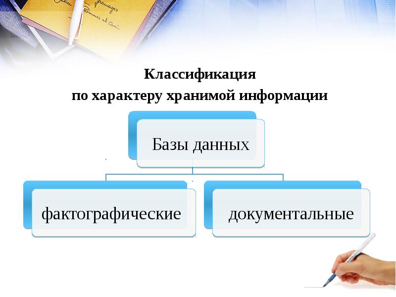 Услуги по характеру. Классификация информации по характеру. По характеру хранимой информации БД бывают. Классификация им по времени. По характеру маневры подразделяются на.