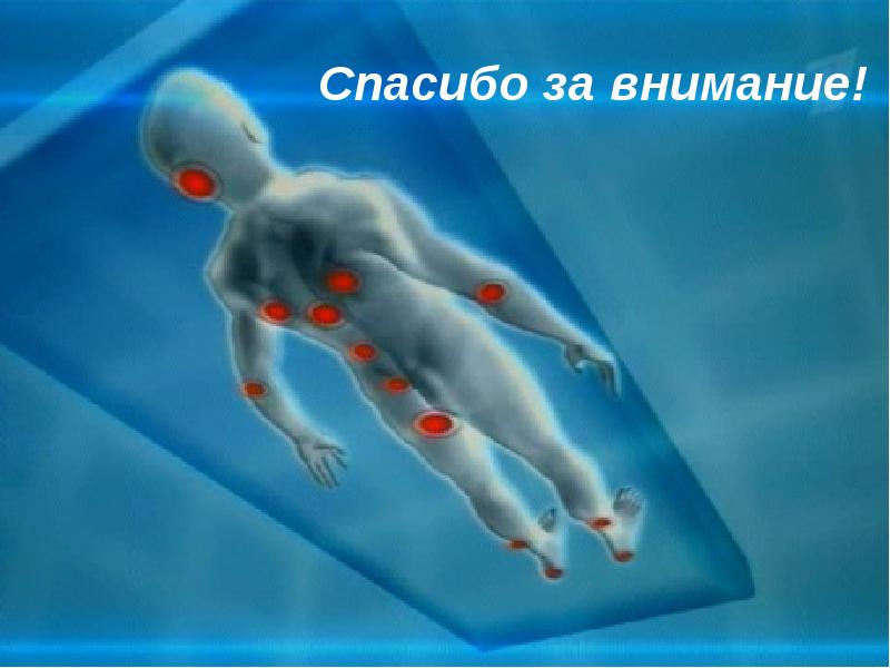 Что Такое Пролежни Фото