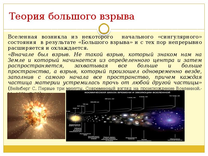 Презентация по теме большой взрыв