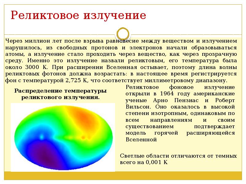 Реликтовое излучение темная энергия презентация