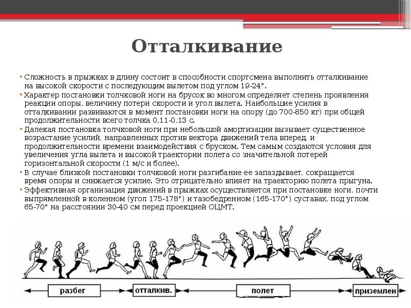 Презентация на тему прыжки в длину с разбега