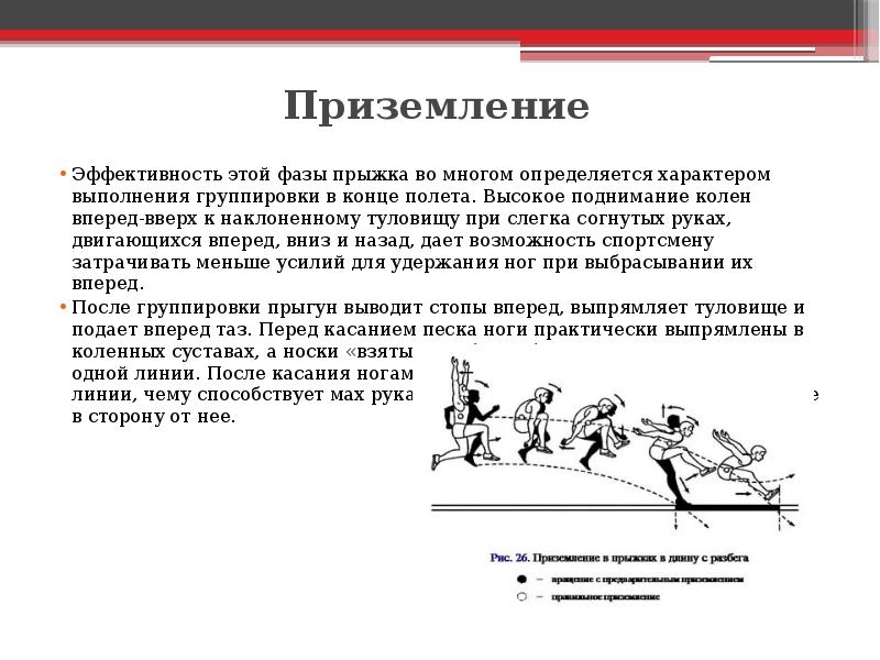 Приземление прыжка в длину с разбега