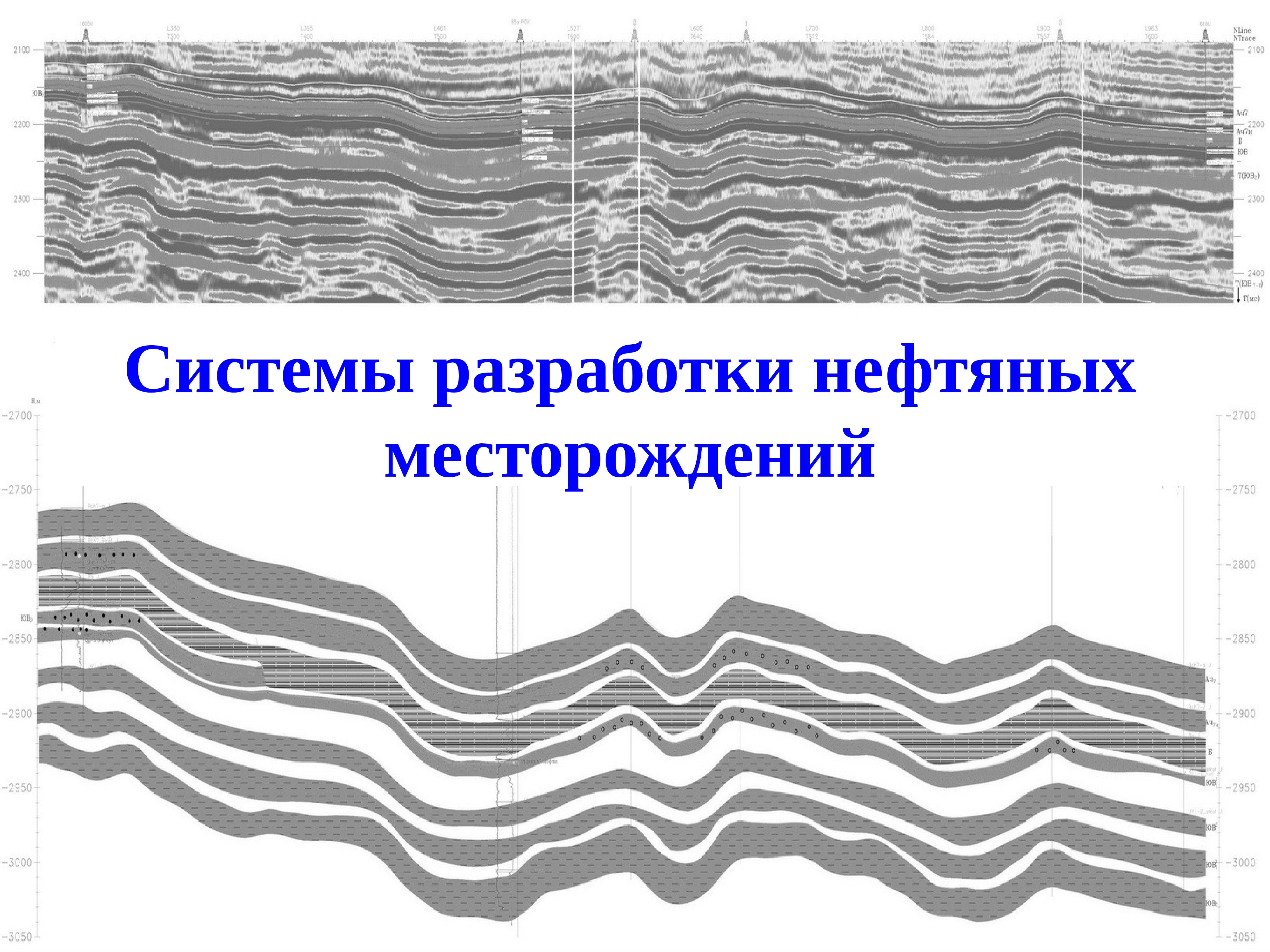 Природный режим. Системы разработки месторождений нефти. Геология нефти и газа. Природные режимы залежей. Природные режимы залежей нефти.