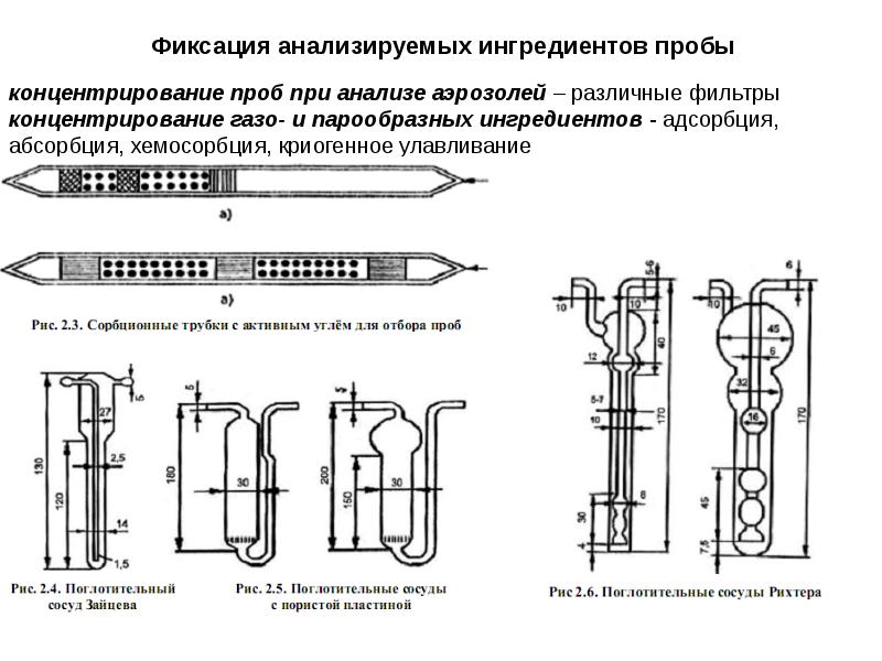 Этапы отбора проб. Сорбционные трубки для отбора проб воздуха. Поглотительные сосуды для отбора проб воздуха. Прибор Рихтера отбор проб воздуха. Поглотительные трубки для отбора проб воздуха.