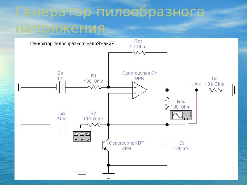 Реферат электронные генераторы