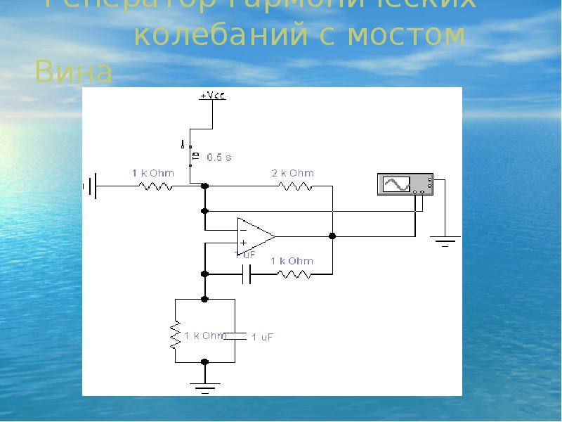 Структурная схема генератора синусоидальных колебаний