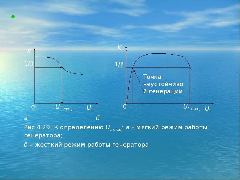 Электрогенератор презентация 9 класс