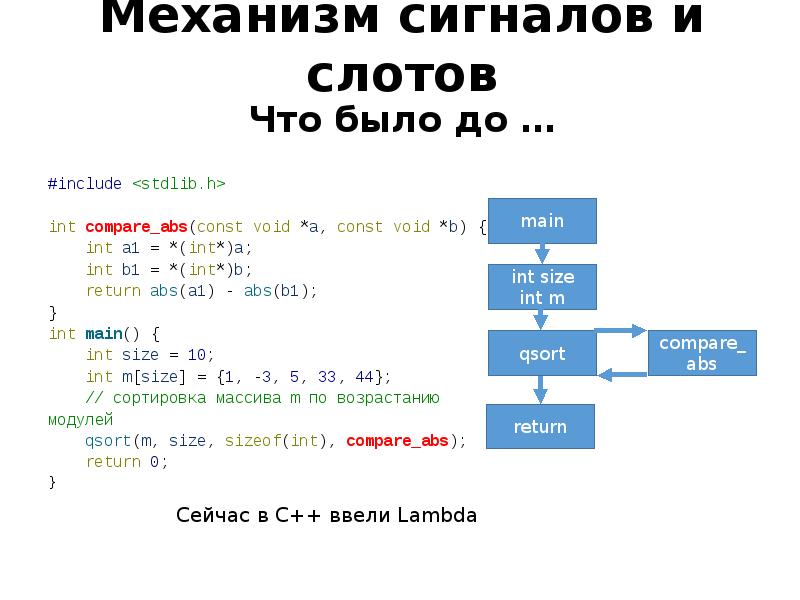 Механизм сигналов. Кроссплатформенные языки программирования. Темы кроссплатформенного программирования. Языки кросплатф кроссплатформенные программирования. Сигналы и слоты qt c++.