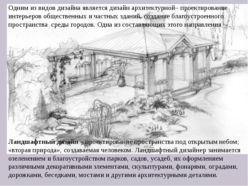 Ландшафтный дизайн презентация 7 класс