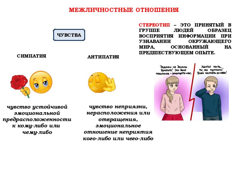 Ближнее окружение проекта формируется