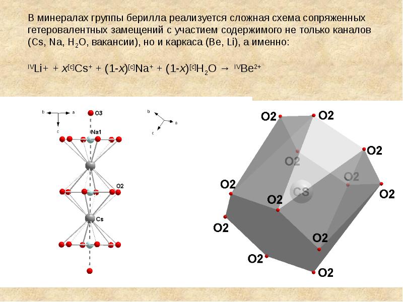 Цезий 137 схема распада