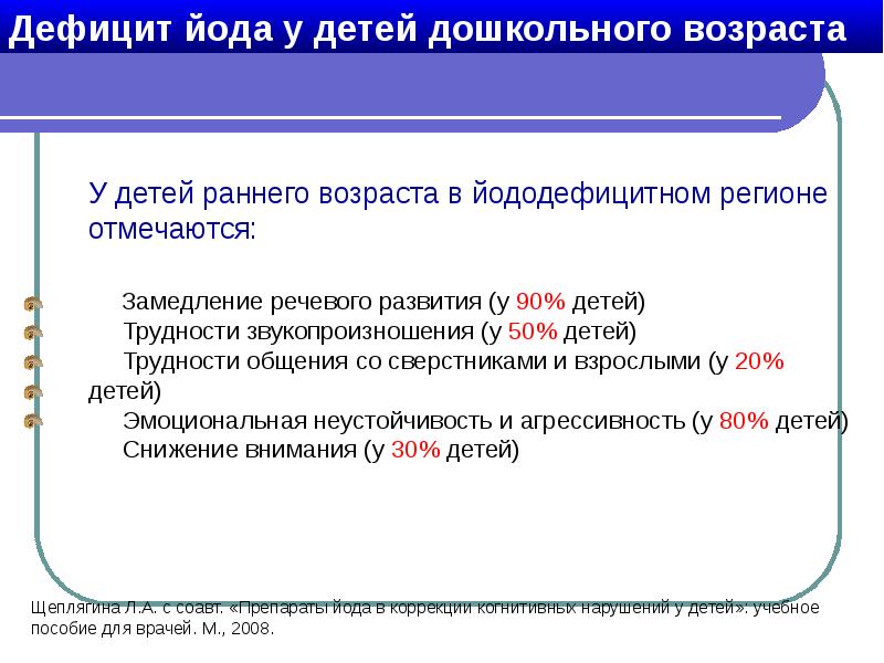 Презентация по йододефициту