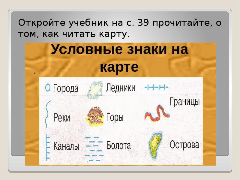 Презентация как читать карту 2 класс