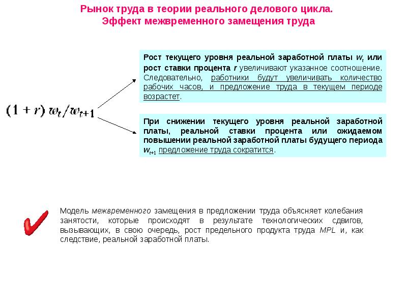 Реальная теория. Модель реального делового цикла. Теория деловых циклов. Теория реального бизнес цикла. Реальный деловой цикл.