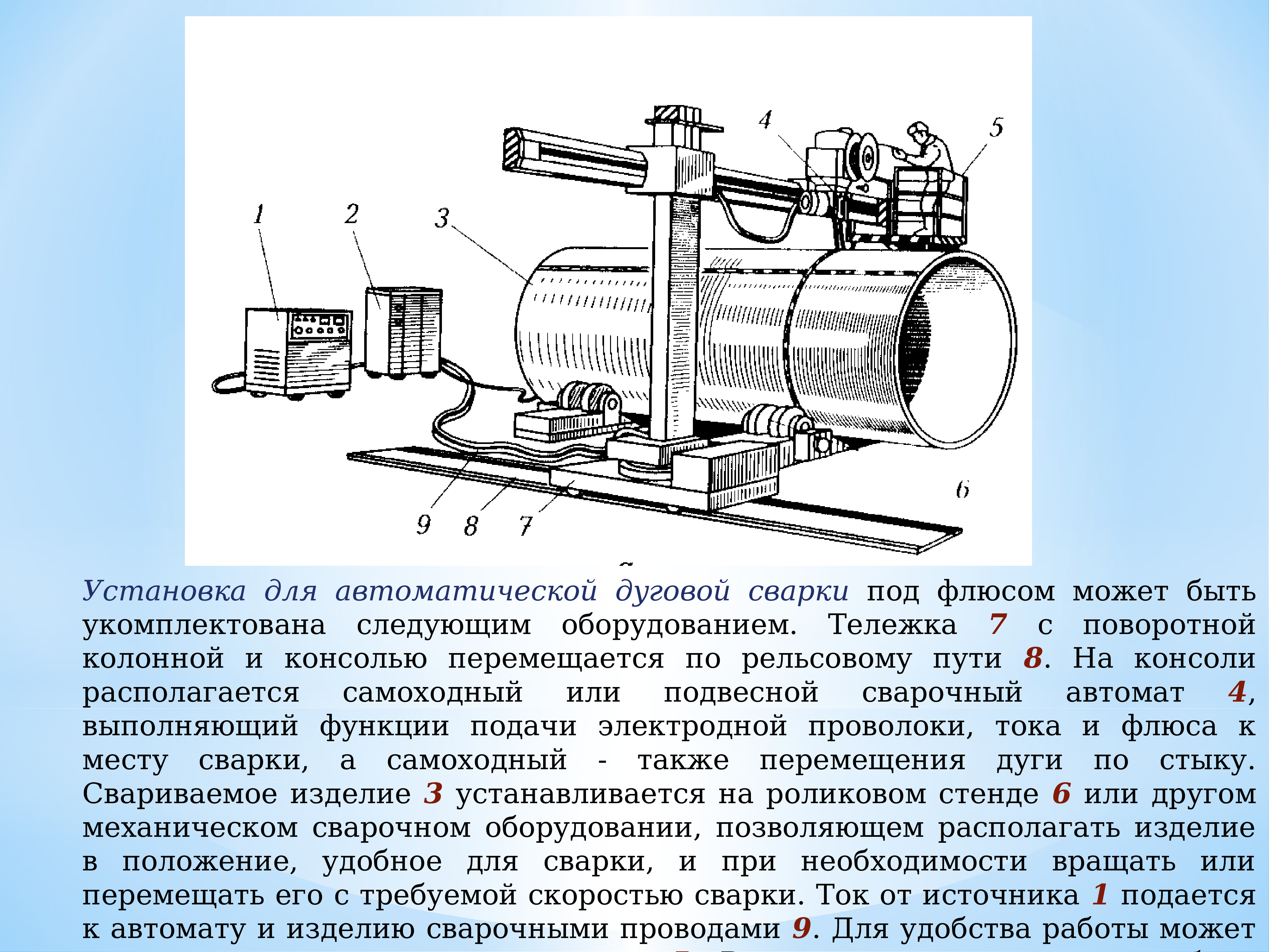 Схема сварочной установки