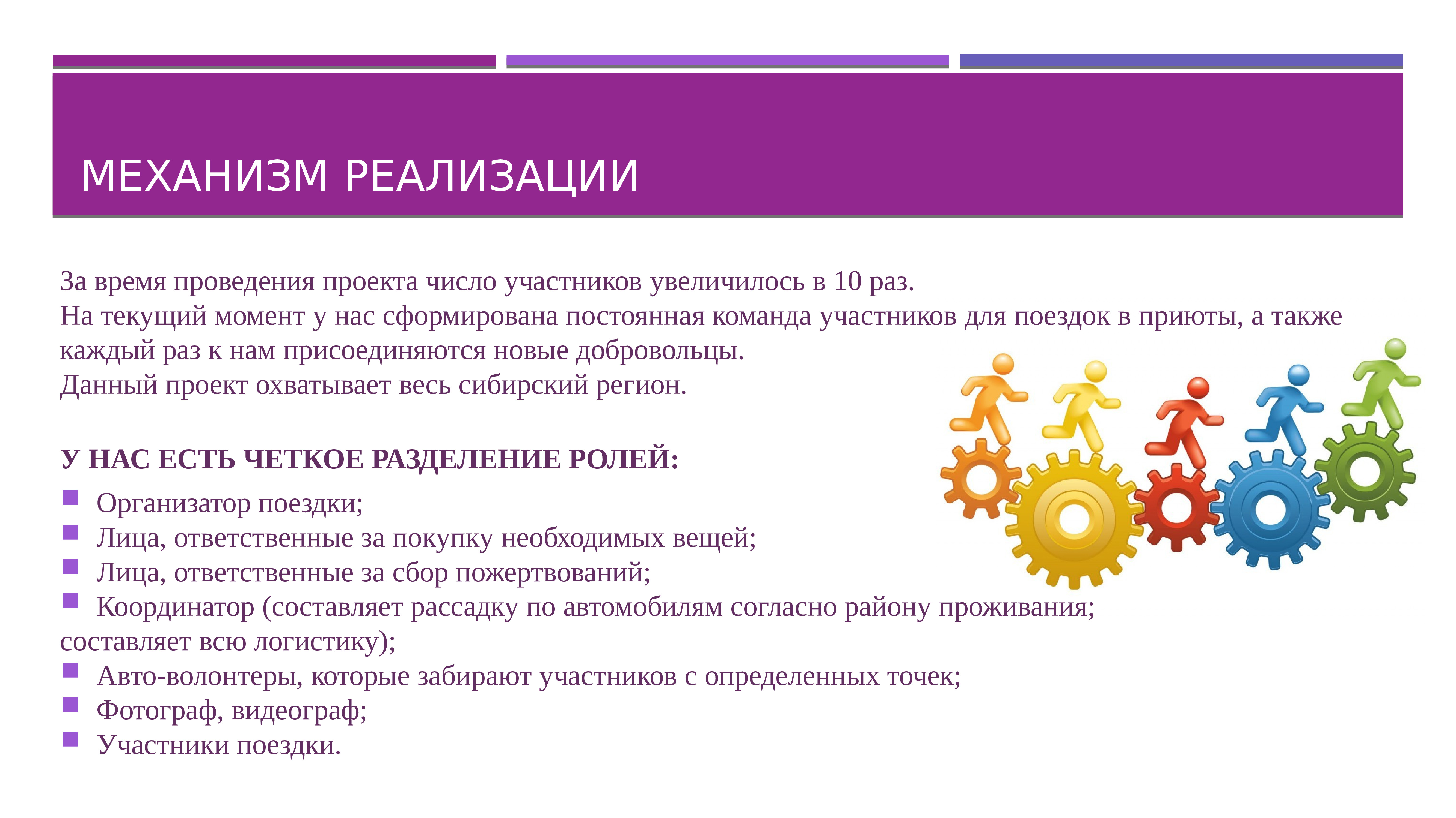 Количество участниц. Число участников. Количество для презентации. Презентация количество участников. Число участников проекта.