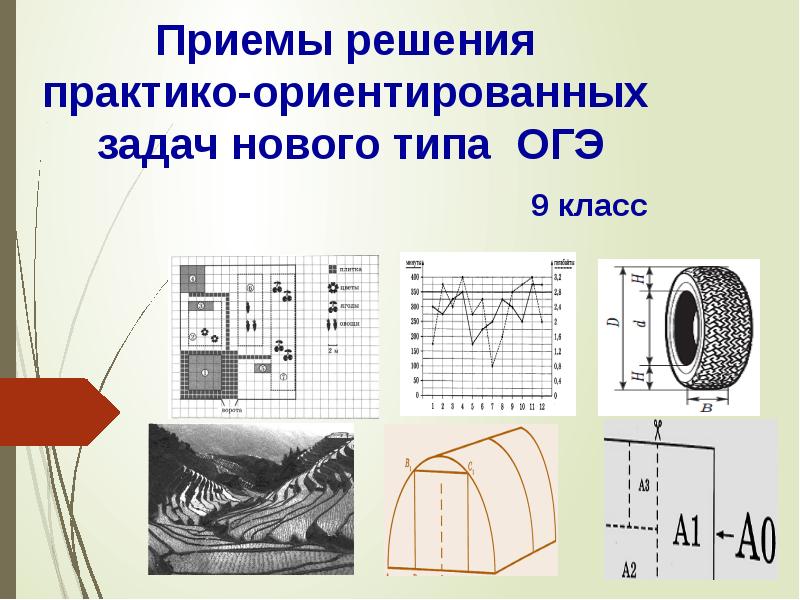 Картинки практико ориентированных задач