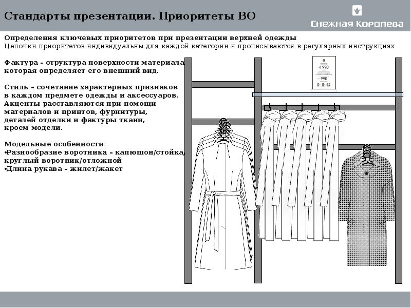 Стандарты для презентации