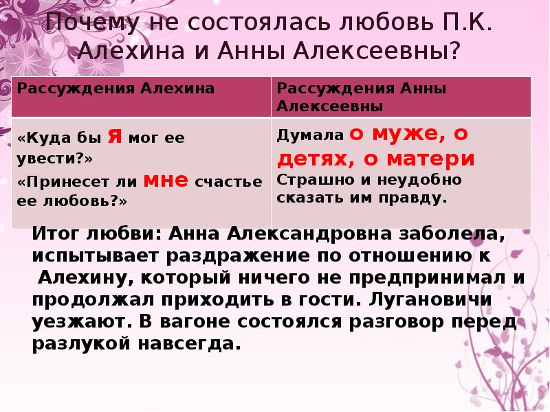 Почему любовь называют любовью. Почему не состоялась любовь Алехина и Анны. Любовь Алехина и Анны Алексеевны. Что такое любовь рассуждение. О любви Алехин и Анна Алексеевна.