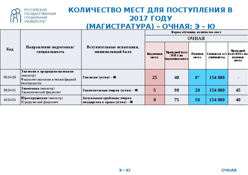 Мпгу учебный план магистратура