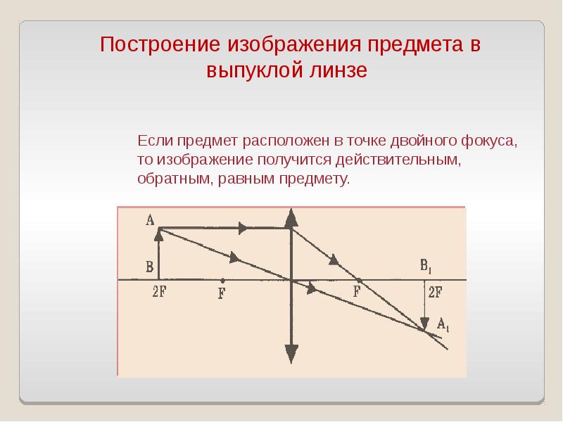 Решение задач на построение изображений в линзах 8 класс