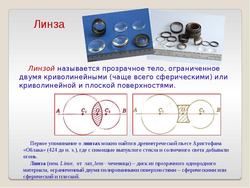 Построение в линзах презентация