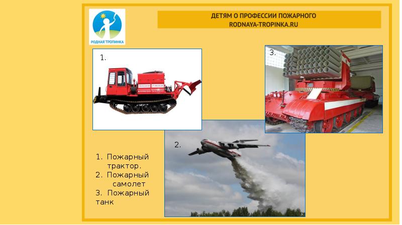 Профессия пожарный 2 класс проект