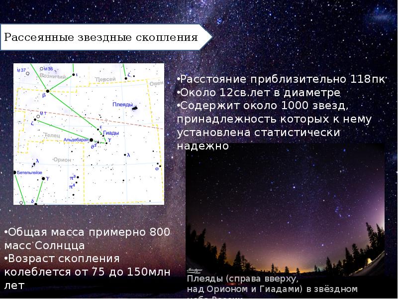 Презентация шаровые и рассеянные скопления