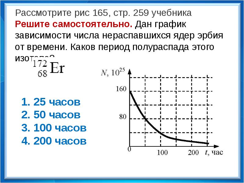 Зависимость цифр