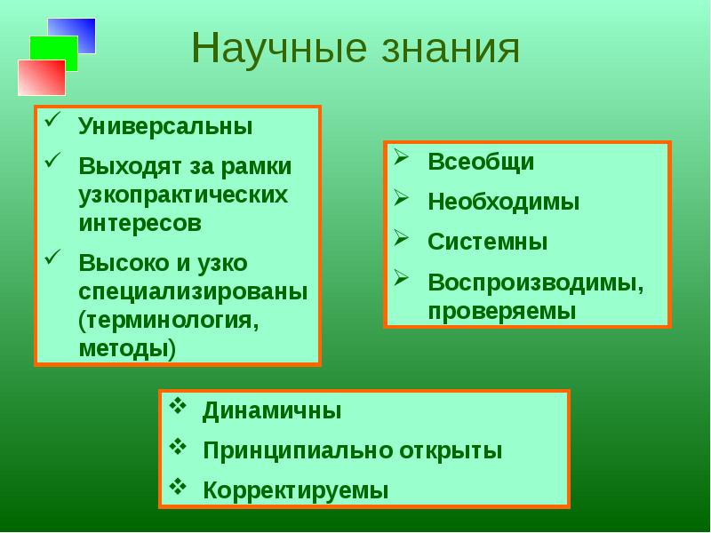 Систему универсальных знаний