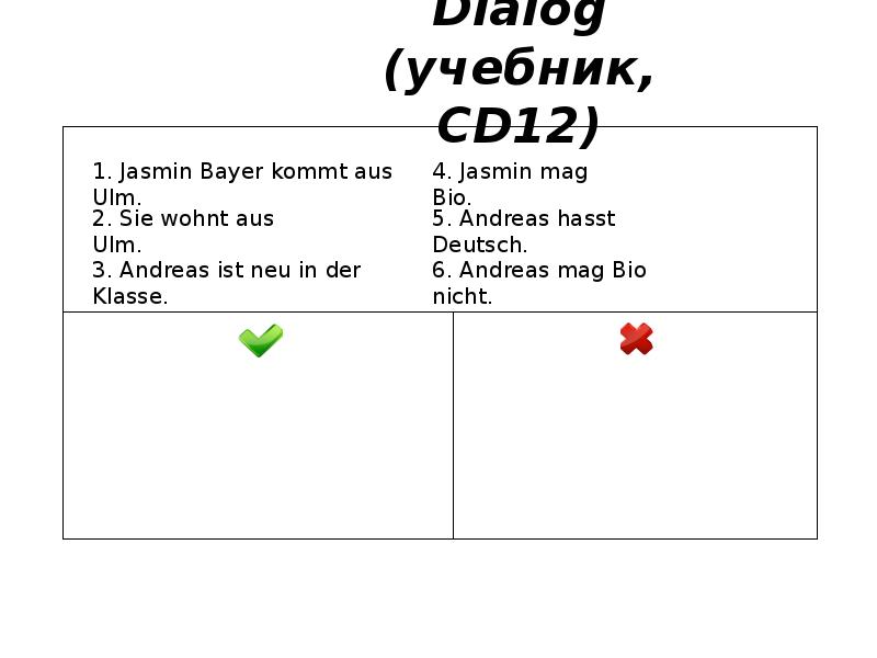 Meine klasse 5 класс презентация