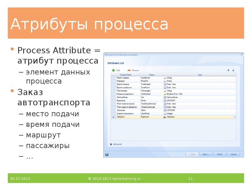 Атрибуты процесса
Process Attribute = атрибут процесса
элемент данных процесса
Заказ Атрибуты процесса
Process Attribute = атрибут процесса
элемент данных процесса
Заказ