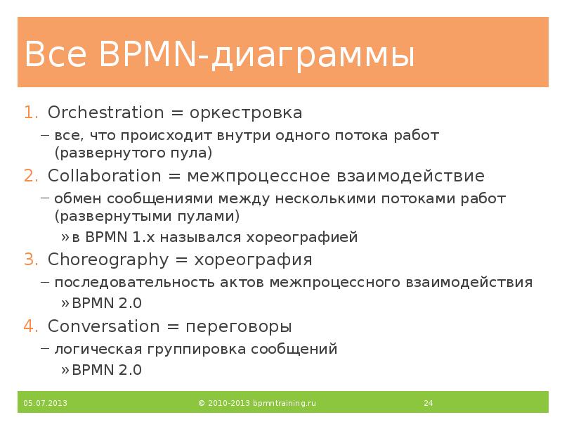 Все BPMN-диаграммы
Orchestration = оркестровка
все, что происходит внутри одного потока Все BPMN-диаграммы
Orchestration = оркестровка
все, что происходит внутри одного потока