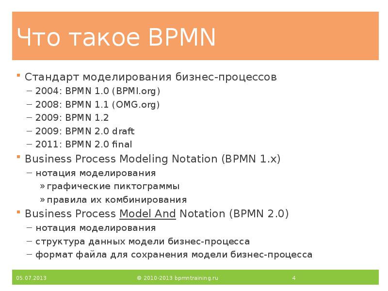 Что такое BPMN
Стандарт моделирования бизнес-процессов
2004: BPMN 1.0 (BPMI.org)
2008: Что такое BPMN
Стандарт моделирования бизнес-процессов
2004: BPMN 1.0 (BPMI.org)
2008: