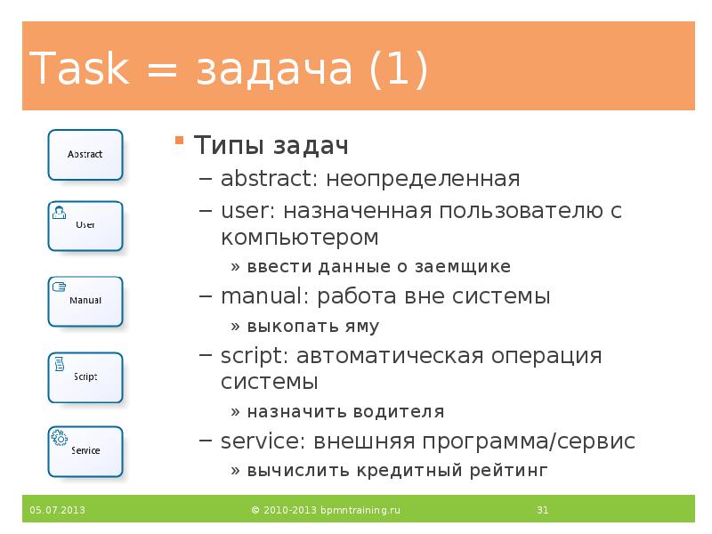 Task = задача (1)
Типы задач
abstract: неопределенная
user: назначенная пользователю Task = задача (1)
Типы задач
abstract: неопределенная
user: назначенная пользователю
