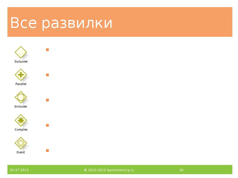 Все развилки
Exclusive = «или/или»
Parallel = «параллельная»
Inclusive = «и/или»
Все развилки
Exclusive = «или/или»
Parallel = «параллельная»
Inclusive = «и/или»