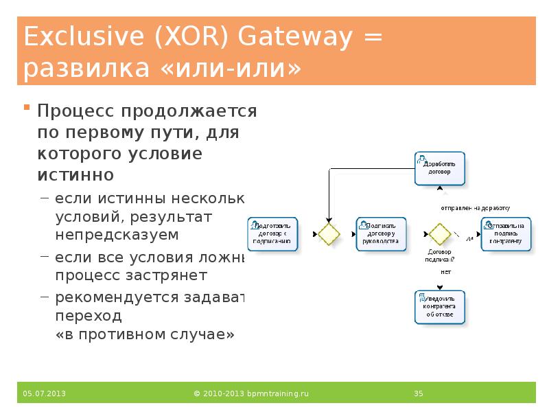 Exclusive (XOR) Gateway = развилка «или-или»
Процесс продолжается по первому пути, Exclusive (XOR) Gateway = развилка «или-или»
Процесс продолжается по первому пути,