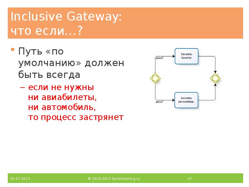 Inclusive Gateway: что если…?
Путь «по умолчанию» должен быть всегда
если Inclusive Gateway: что если…?
Путь «по умолчанию» должен быть всегда
если