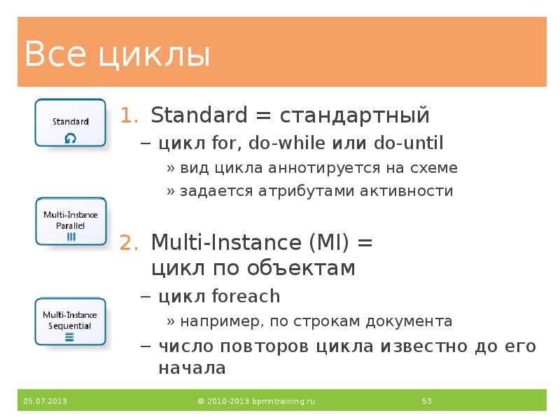 Все циклы
Standard = стандартный
цикл for, do-while или do-until
вид Все циклы
Standard = стандартный
цикл for, do-while или do-until
вид