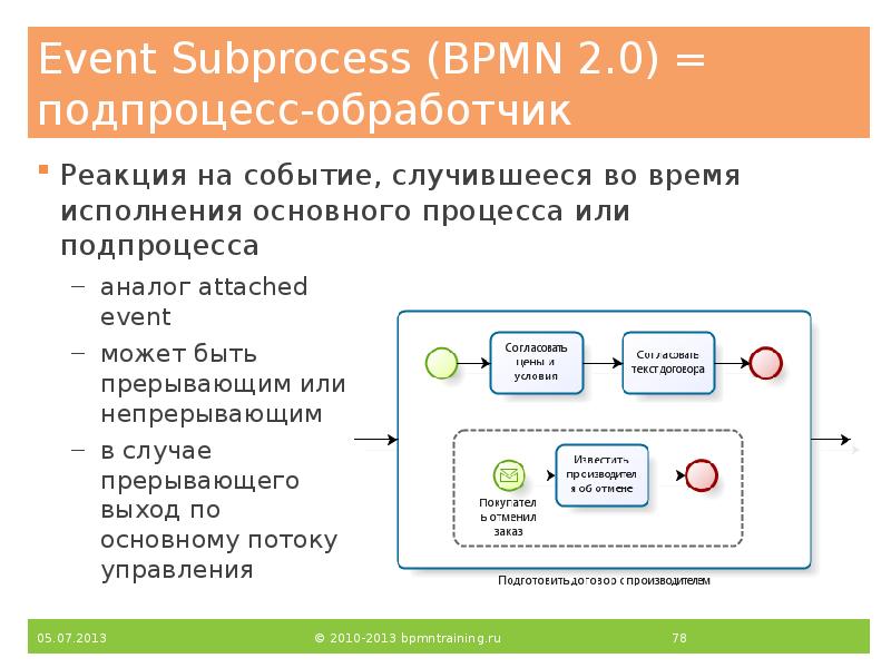 Event Subprocess (BPMN 2.0) = подпроцесс-обработчик
Реакция на событие, случившееся во Event Subprocess (BPMN 2.0) = подпроцесс-обработчик
Реакция на событие, случившееся во