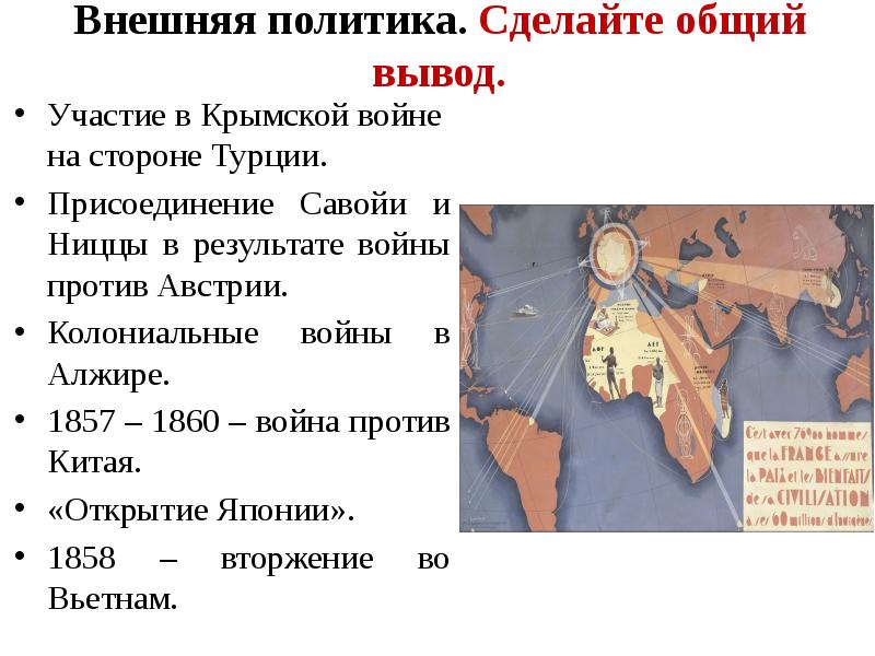 Вторая революция 1848 г и вторая империя презентация 8 класс